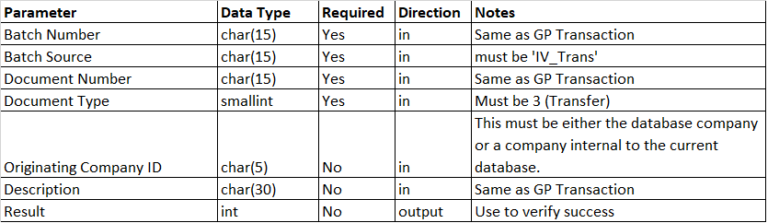 sql-retrieving-first-less-than-value-in-a-joined-table-in-mysql-stack-overflow